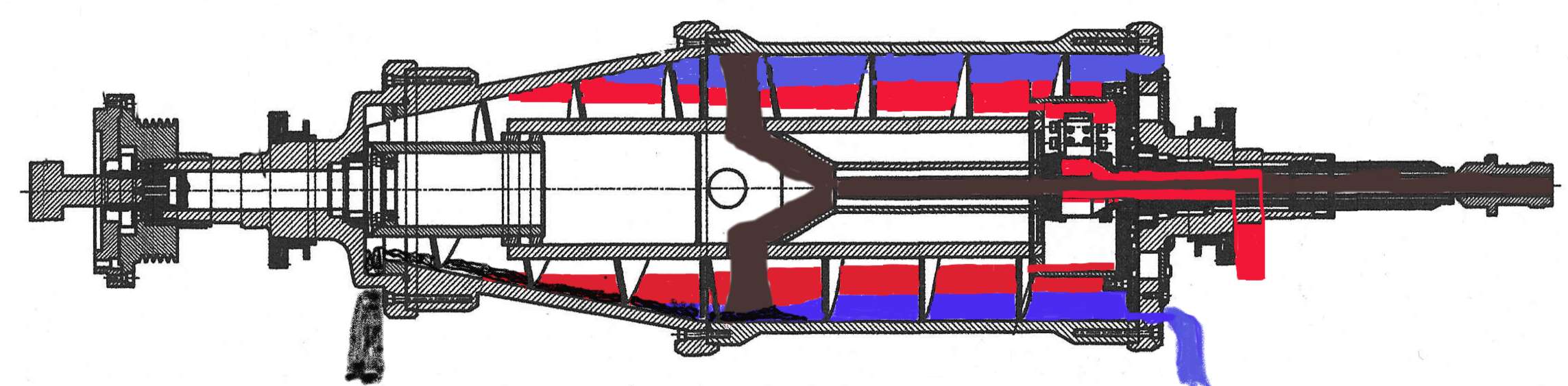 Technical cross-section of the HydroPure centrifuge dry and liquid zones